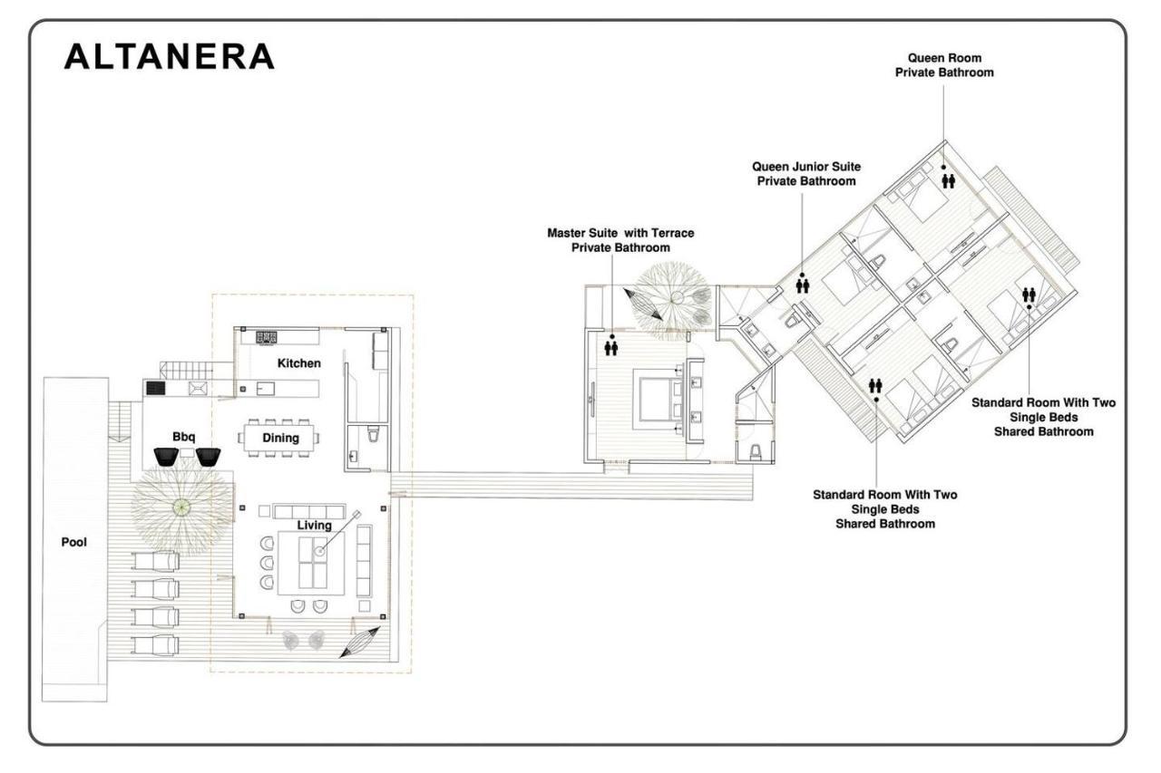 Casa Altanera Villa Recado Eksteriør billede